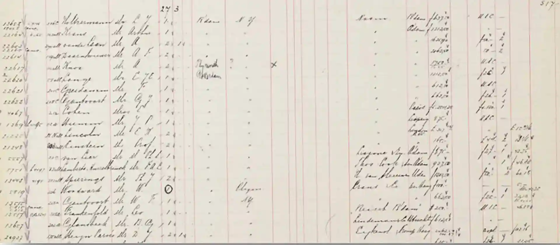 Post: Explore Passenger Lists from the Early 1900s