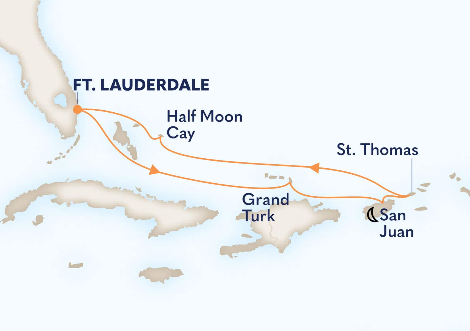 7-Day Eastern Caribbean Itinerary Map