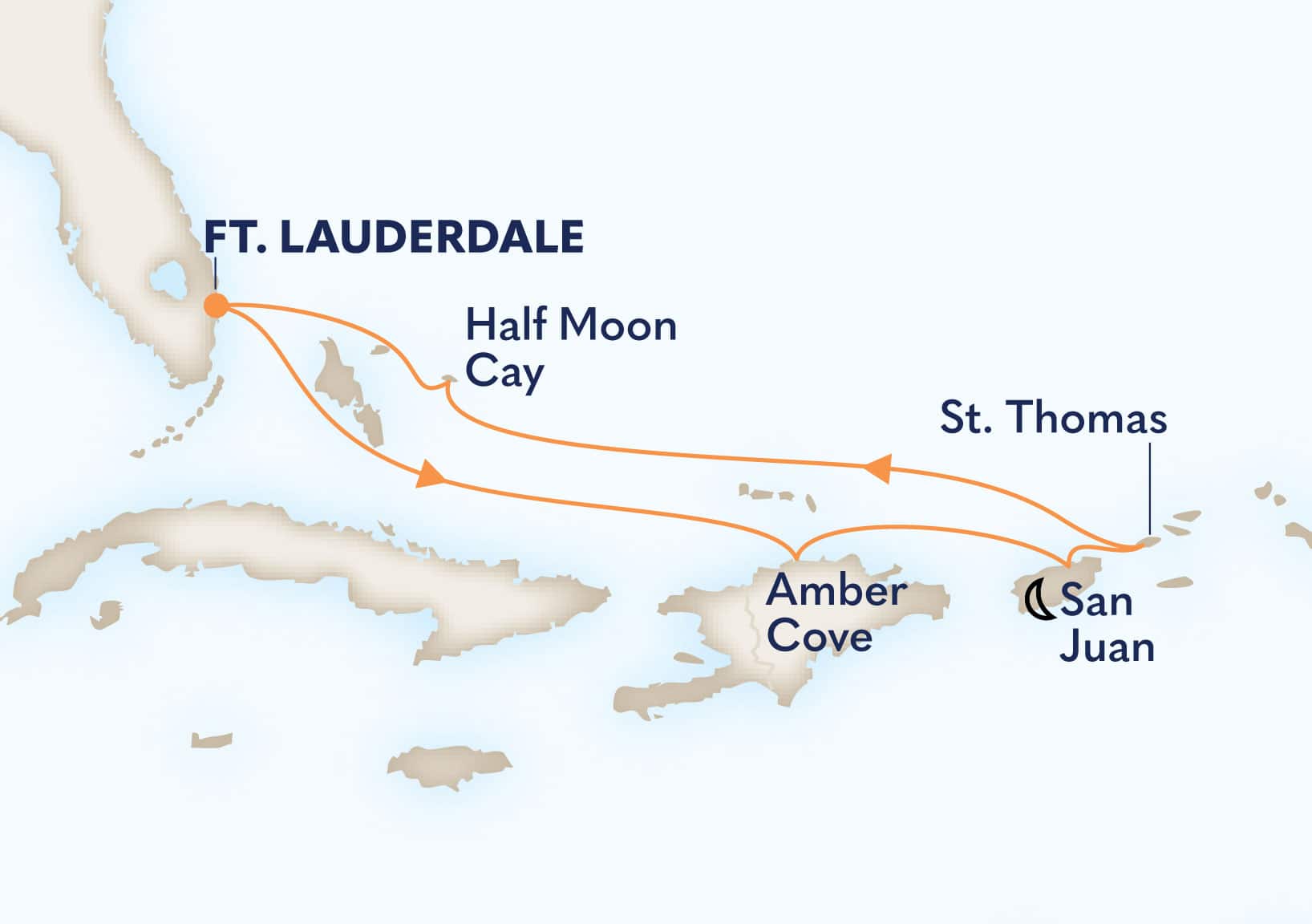 7-Day Eastern Caribbean Itinerary Map