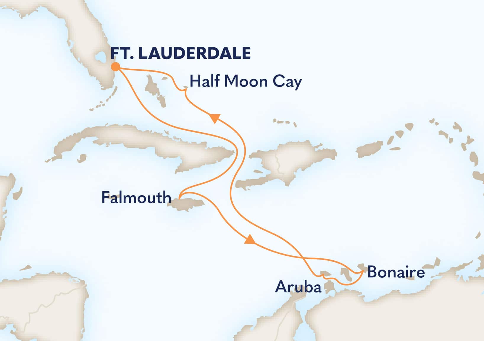 9-Day Southern Caribbean Seafarer Itinerary Map
