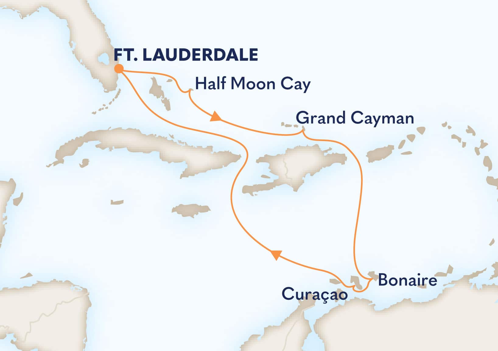 MapDepicting 9-Day Southern Caribbean Seafarer Departs Fort Lauderdale, Florida, US Arrive Fort Lauderdale, Florida, US