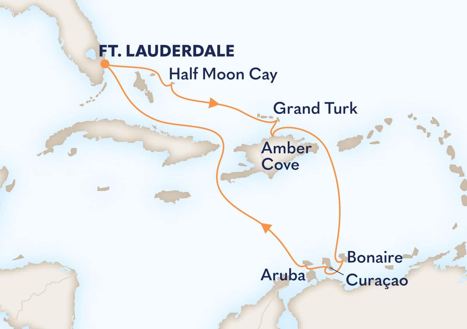 10-Day Southern Caribbean Seafarer Itinerary Map