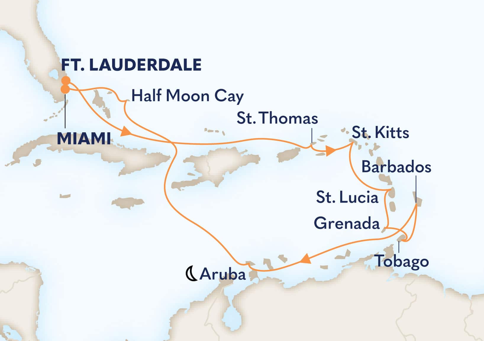14-Day Southern Caribbean Itinerary Map