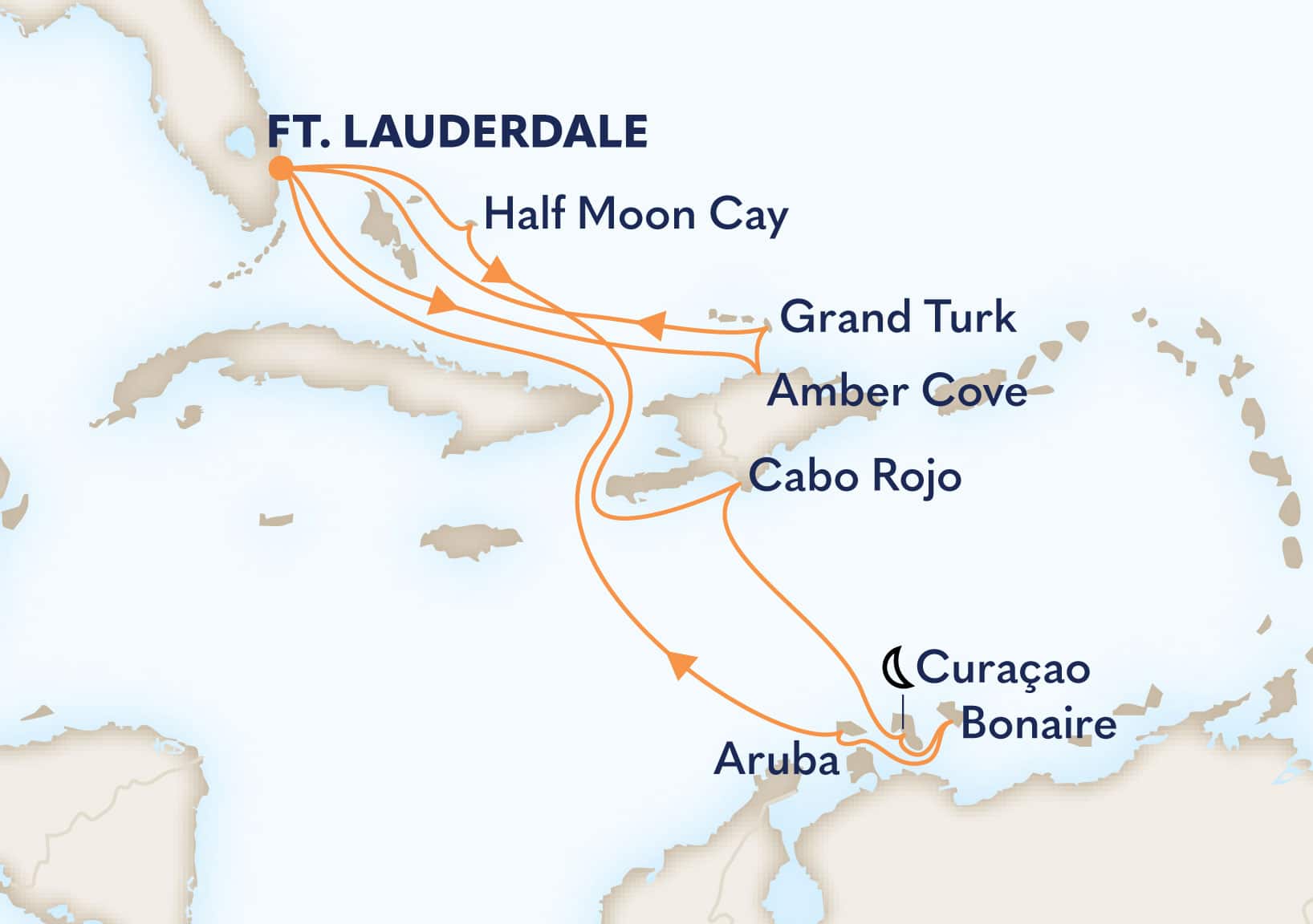 15-Day Western Caribbean Explorer / Tropical Itinerary Map