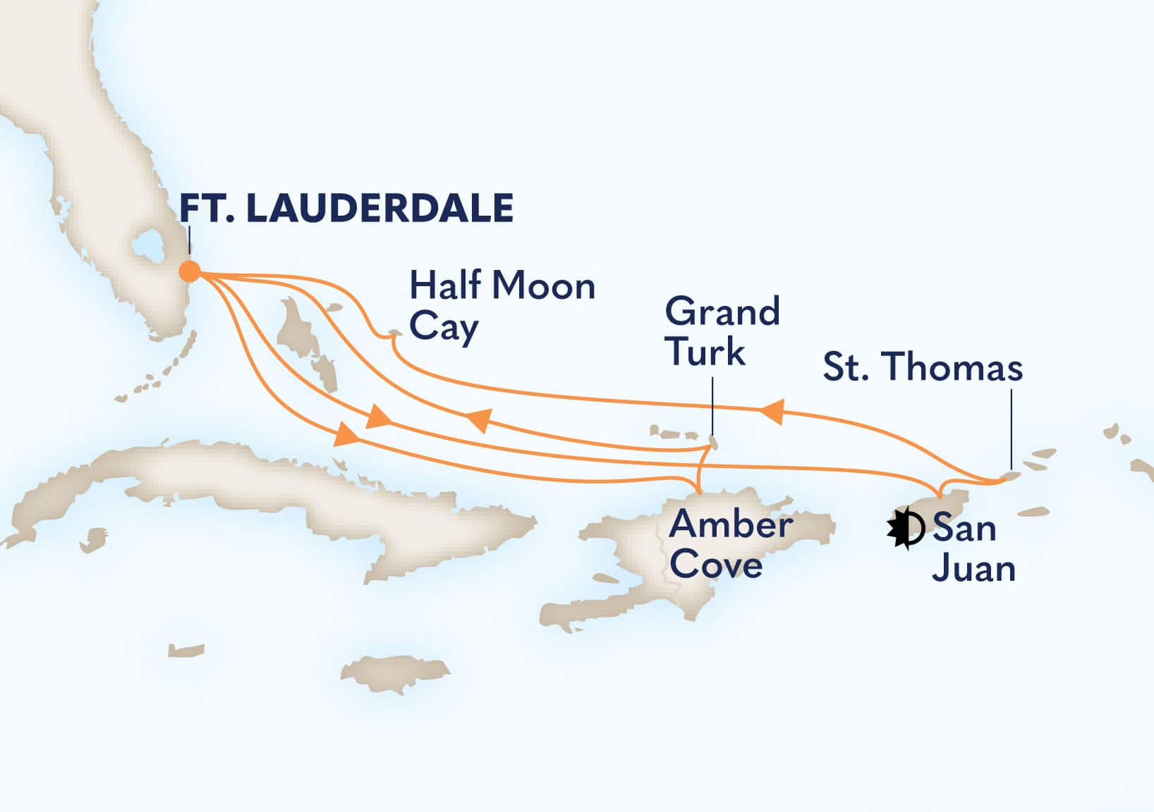 12-Day Tropical / Eastern Caribbean Holiday Itinerary Map