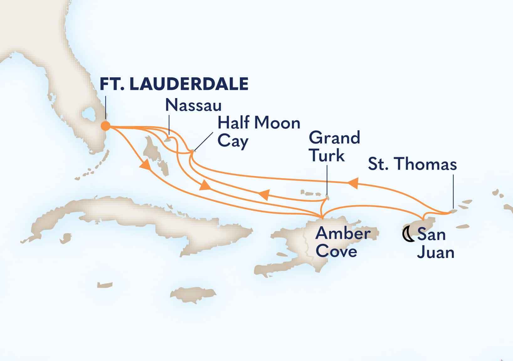 14-Day Eastern / Tropical Caribbean Itinerary Map