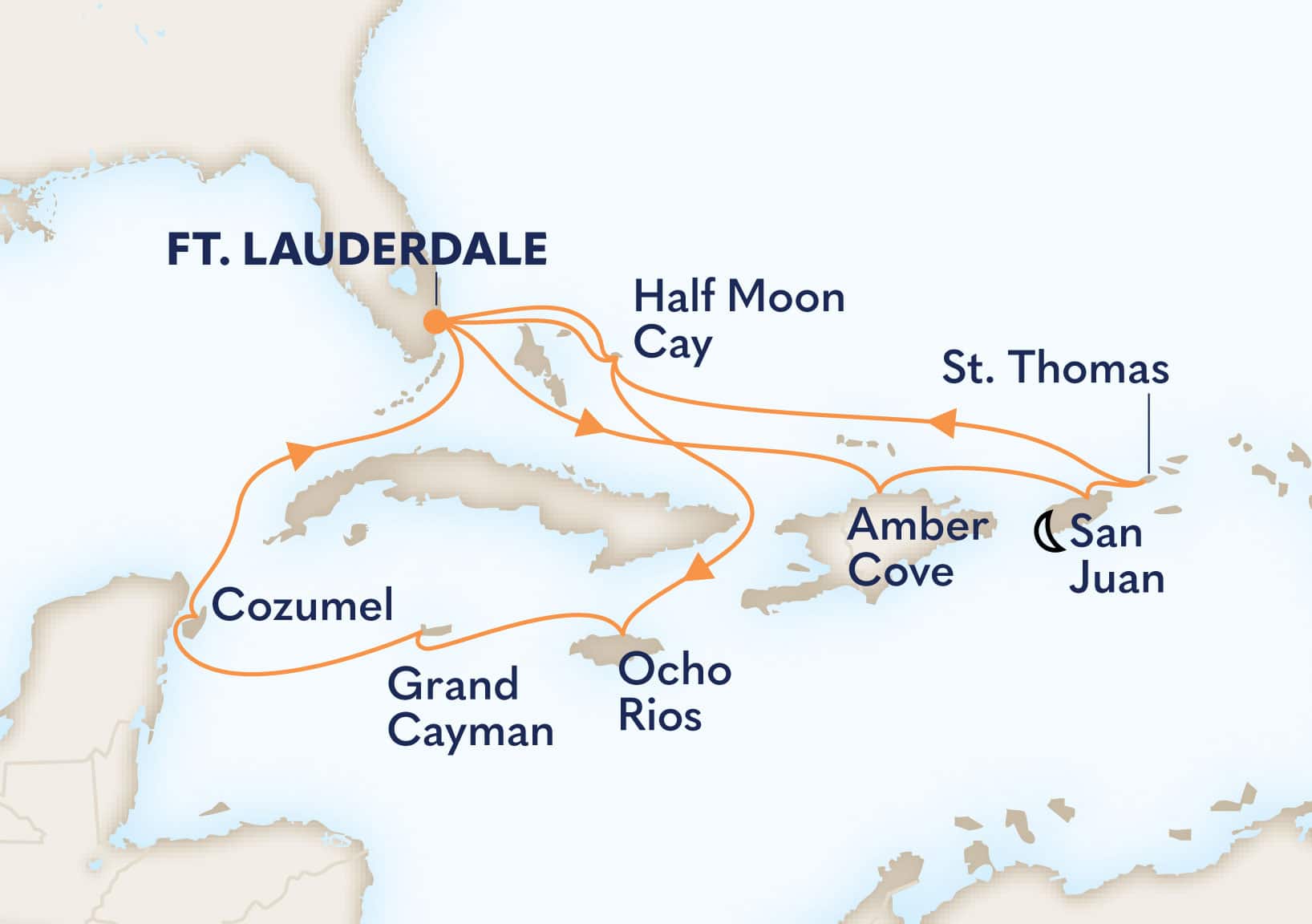 14-Day Eastern / Western Caribbean Itinerary Map