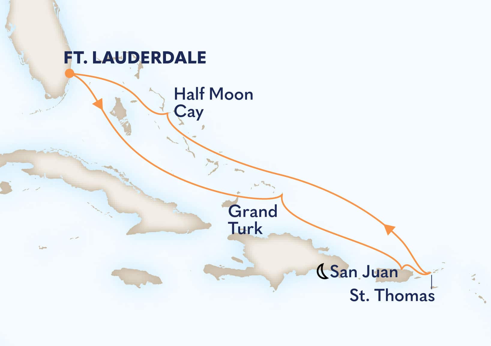 7-Day Eastern Caribbean: San Juan & St. Thomas Holiday Itinerary Map
