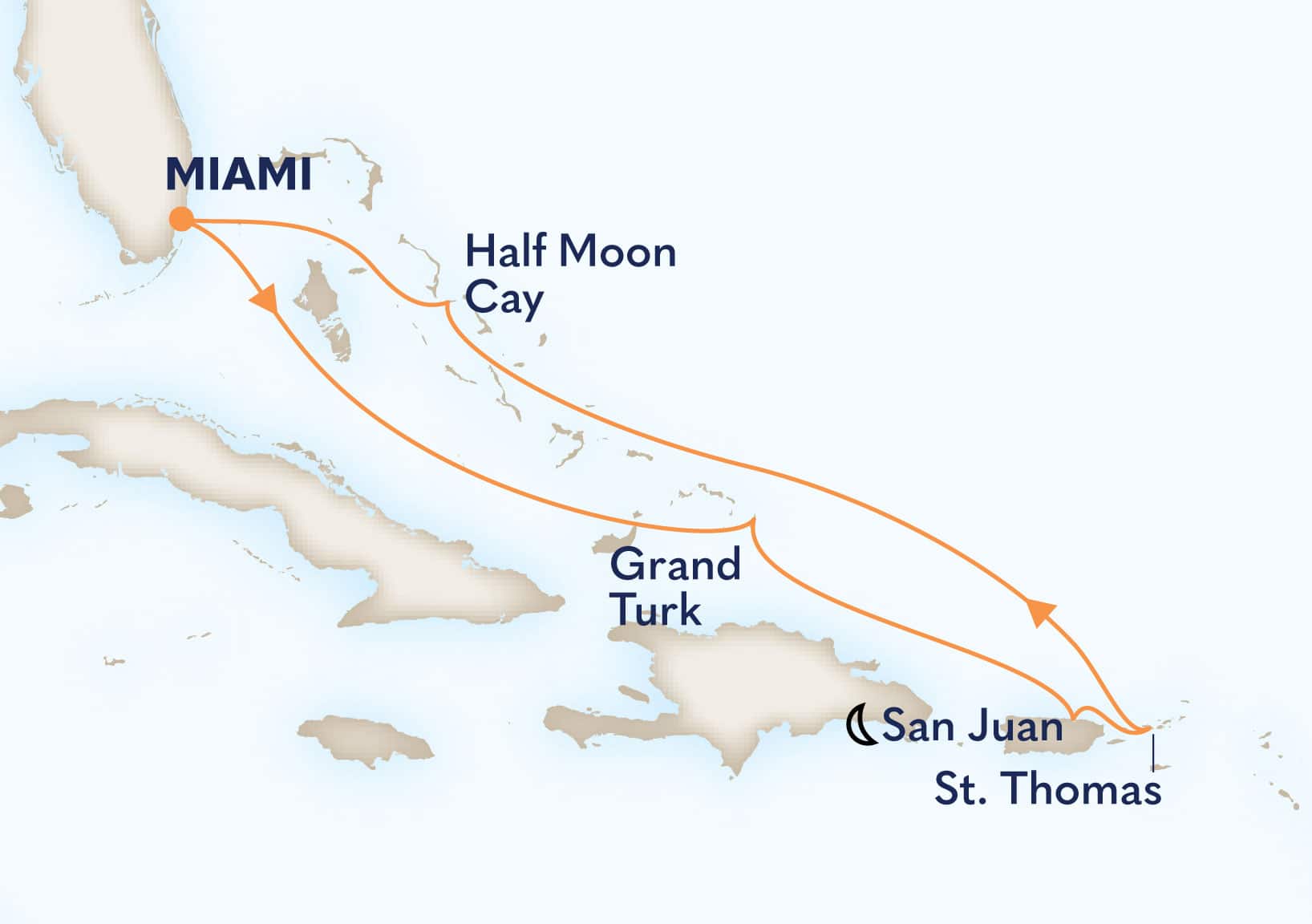 7-Day Eastern Caribbean: San Juan & St. Thomas Itinerary Map