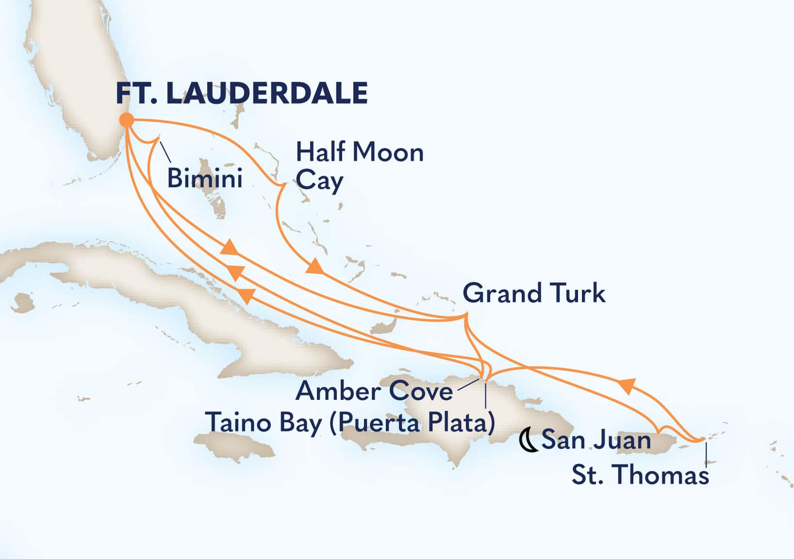 Itinerary Image