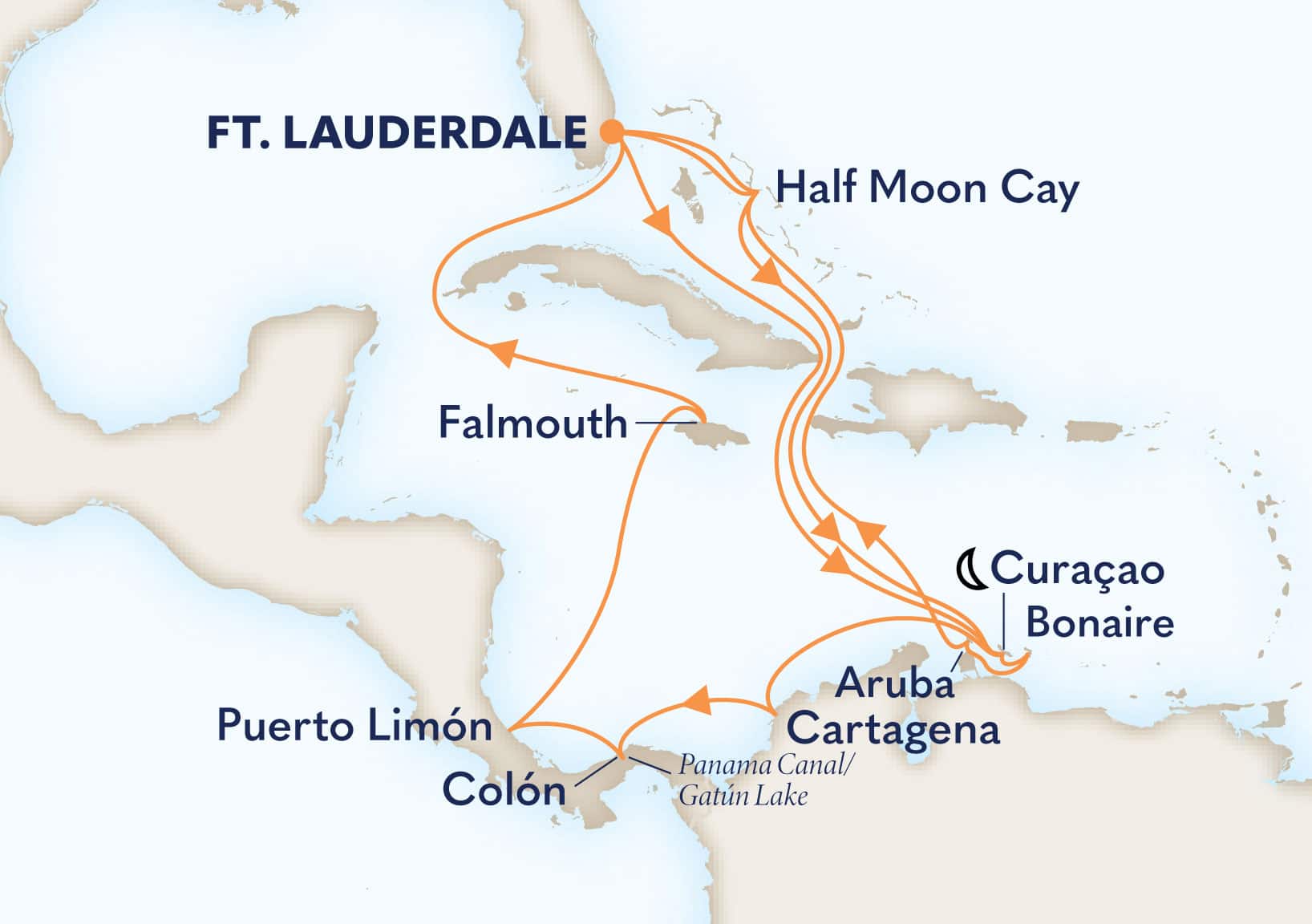 21-Day Southern Caribbean & Panama Canal: Abc Islands Itinerary Map