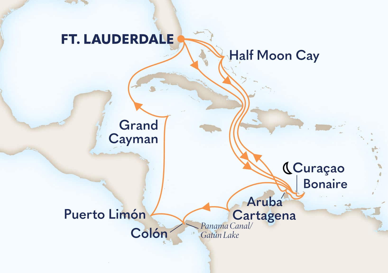 21-Day Panama Canal & Southern Caribbean Holiday Itinerary Map