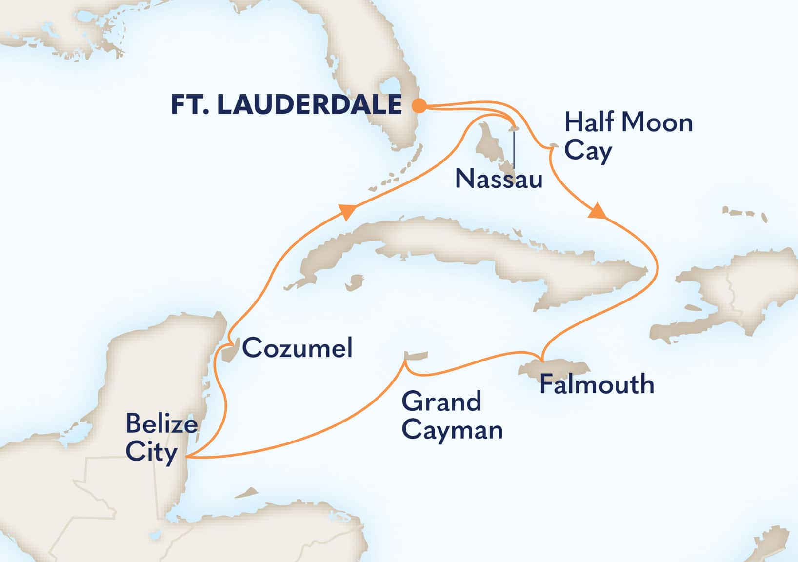 10-Day Western Caribbean Explorer Itinerary Map