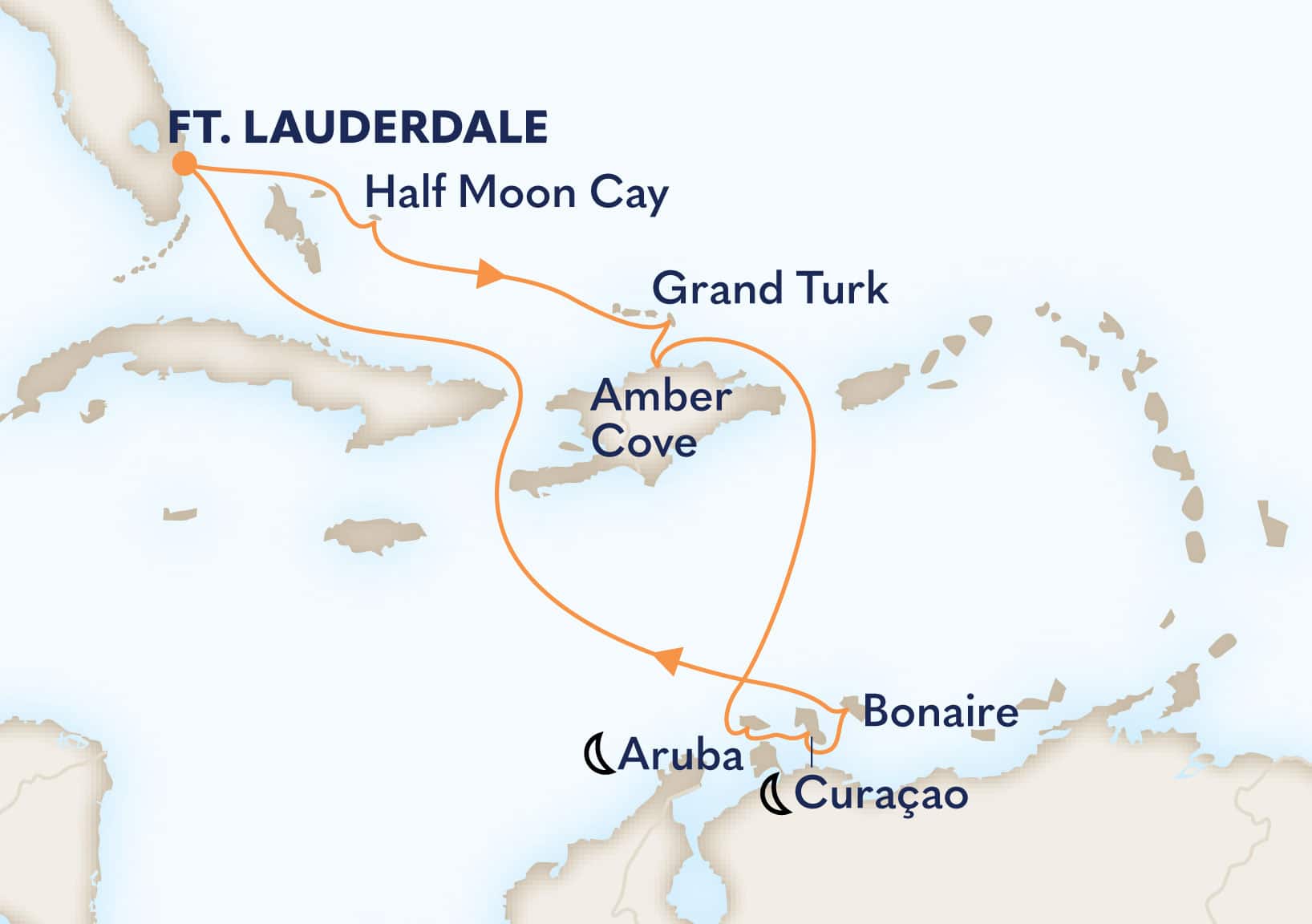 10-Day Southern Caribbean Seafarer Itinerary Map