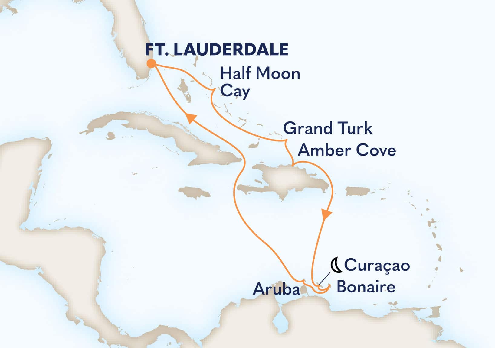 10-Day Southern Caribbean: Amber Cove & Abc Islands Itinerary Map