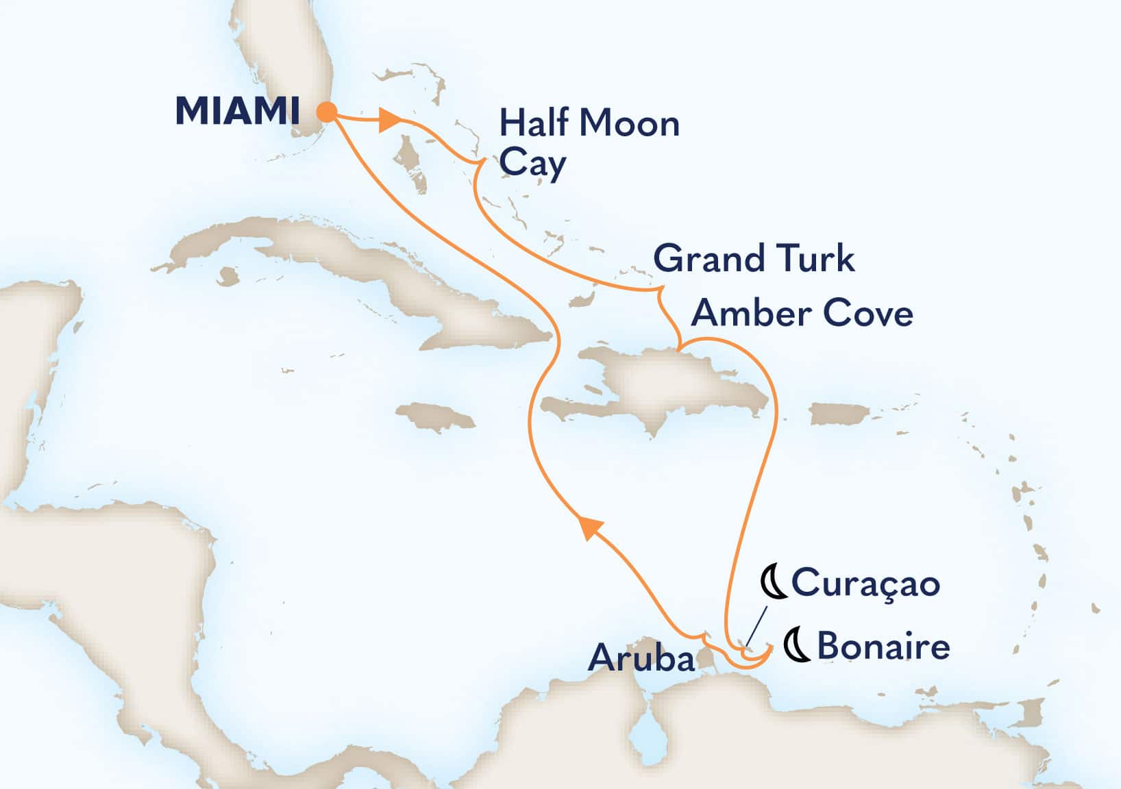 10-Day Southern Caribbean: Amber Cove & Abc Islands Itinerary Map