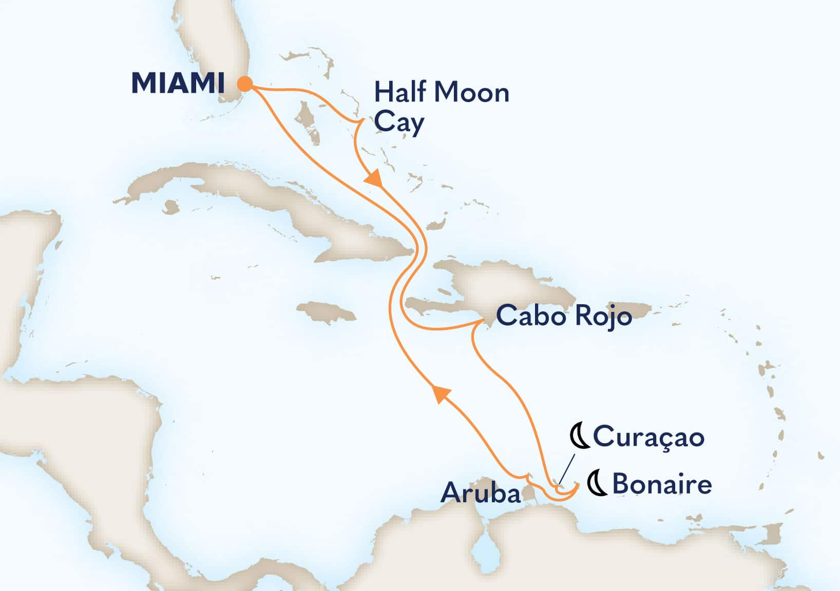 10-Day Southern Caribbean: Amber Cove & Abc Islands Itinerary Map