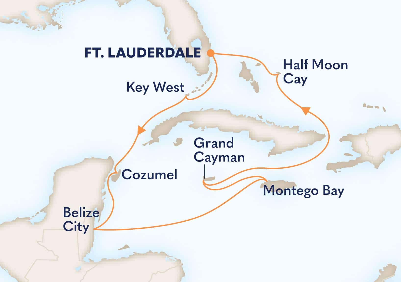 10-Day Western Caribbean Explorer Itinerary Map