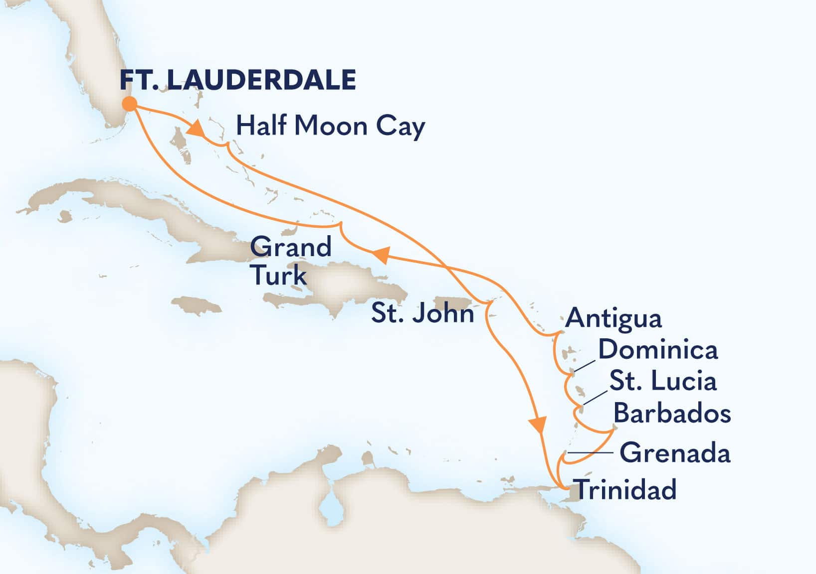14-Day Eastern Caribbean: Antilles & Private Island Holiday Itinerary Map