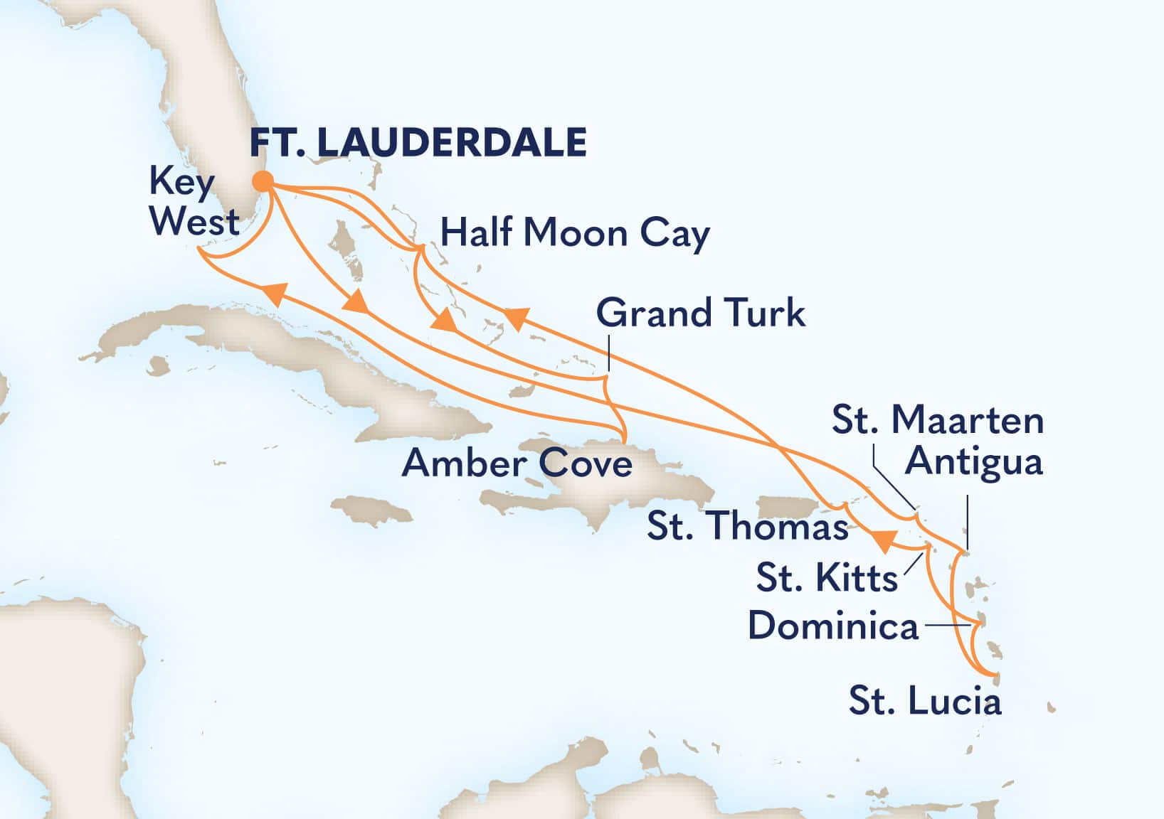 18-Day Eastern Caribbean: Leeward Islands & Bahamas Holiday Itinerary Map