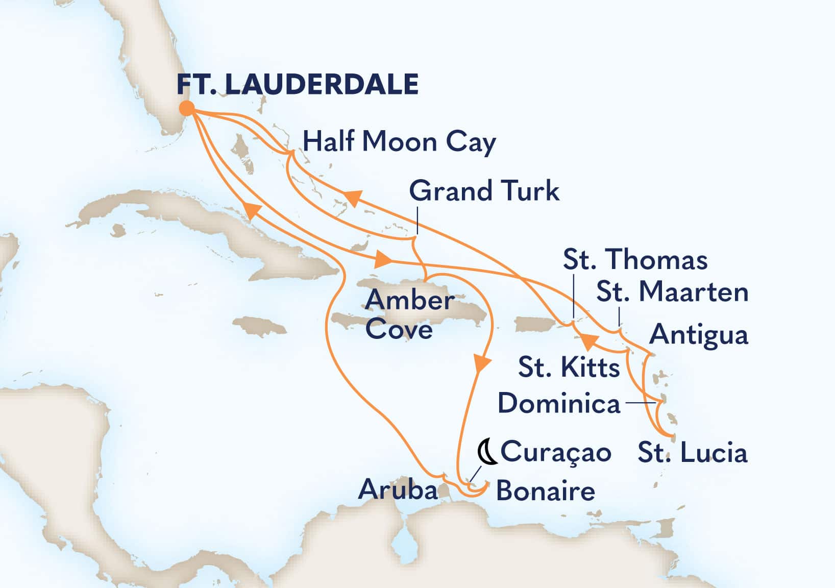 21-Day Eastern & Southern Caribbean: Leeward & Abc Islands Itinerary Map