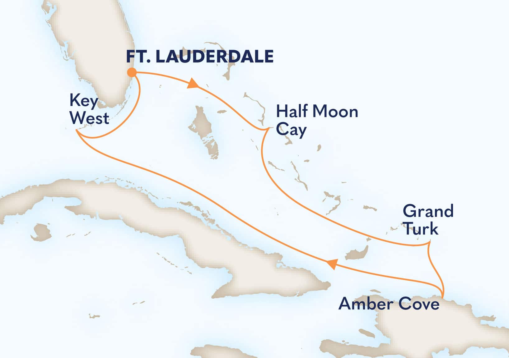 7-Day Eastern Caribbean: Amber Cove & Bahamas Holiday Itinerary Map