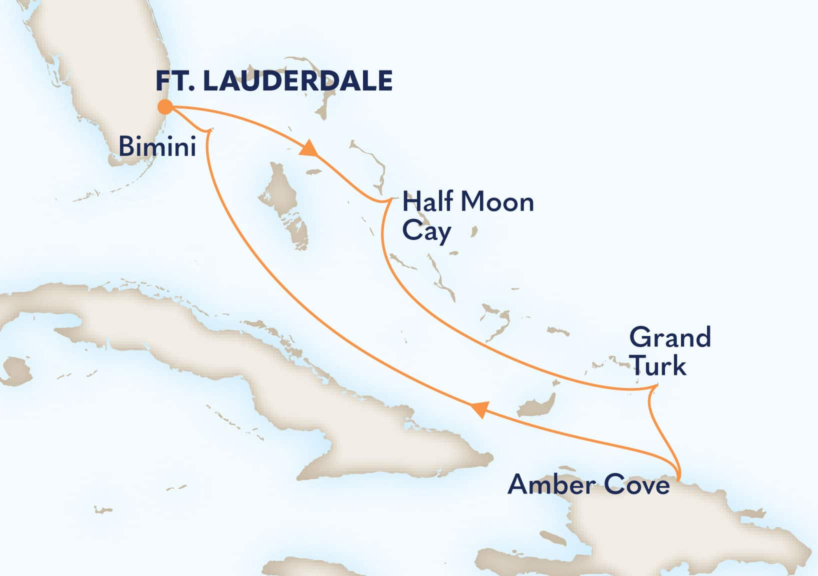 7-Day Eastern Caribbean: Amber Cove & Bahamas Itinerary Map