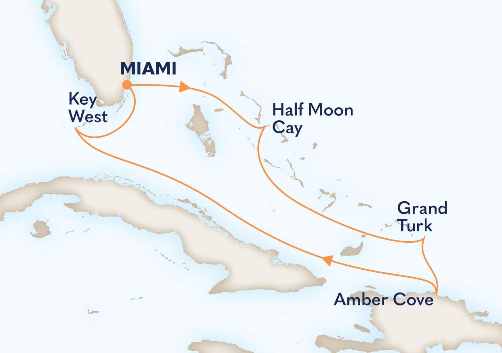7-Day Eastern Caribbean: Amber Cove & Bahamas Itinerary Map