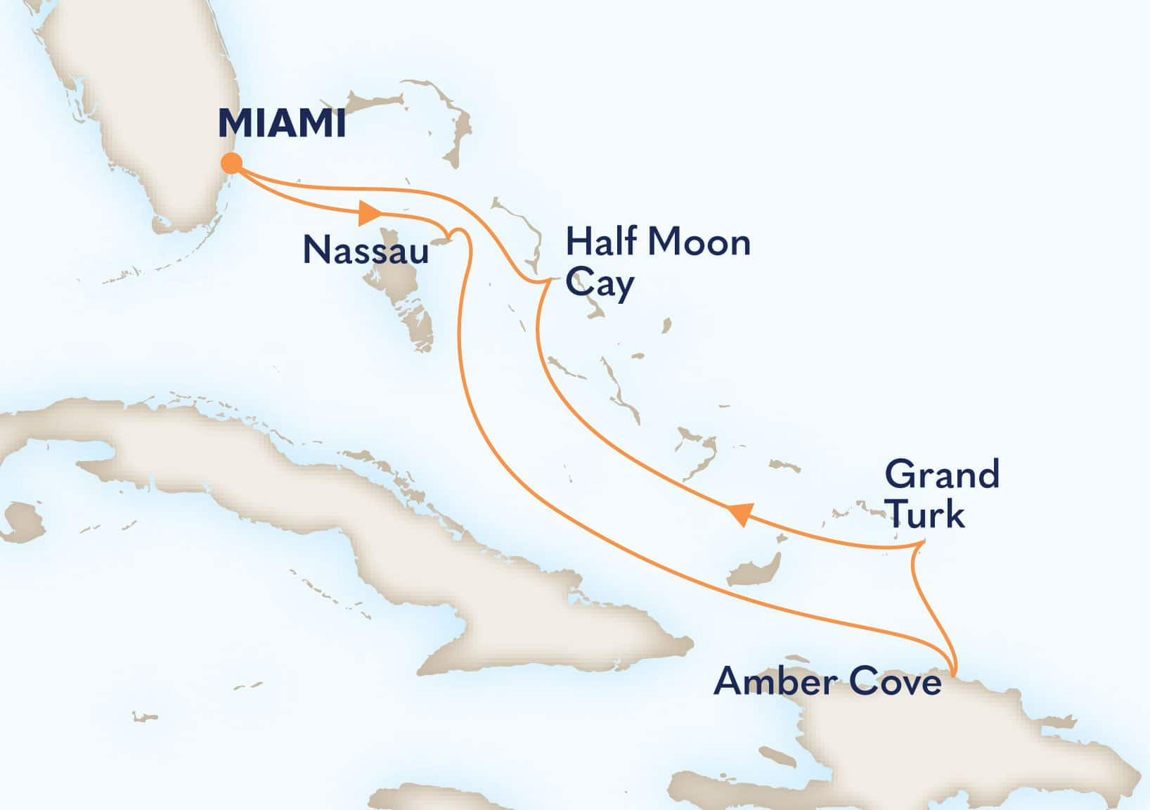 7-Day Eastern Caribbean: Amber Cove & Bahamas Itinerary Map