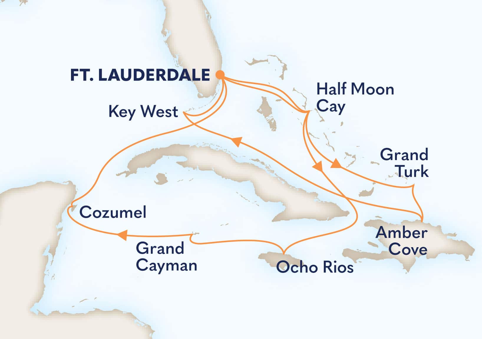 14-Day Western & Eastern Caribbean: Mexico & Bahamas Itinerary Map