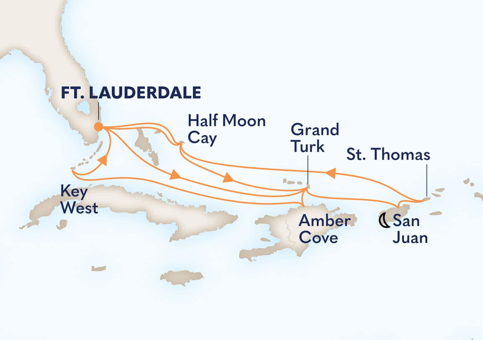 14-Day Tropical / Eastern Caribbean Itinerary Map