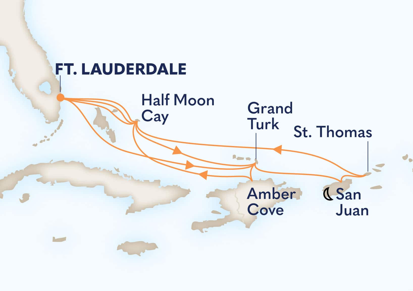 14-Day Tropical / Eastern Caribbean Itinerary Map