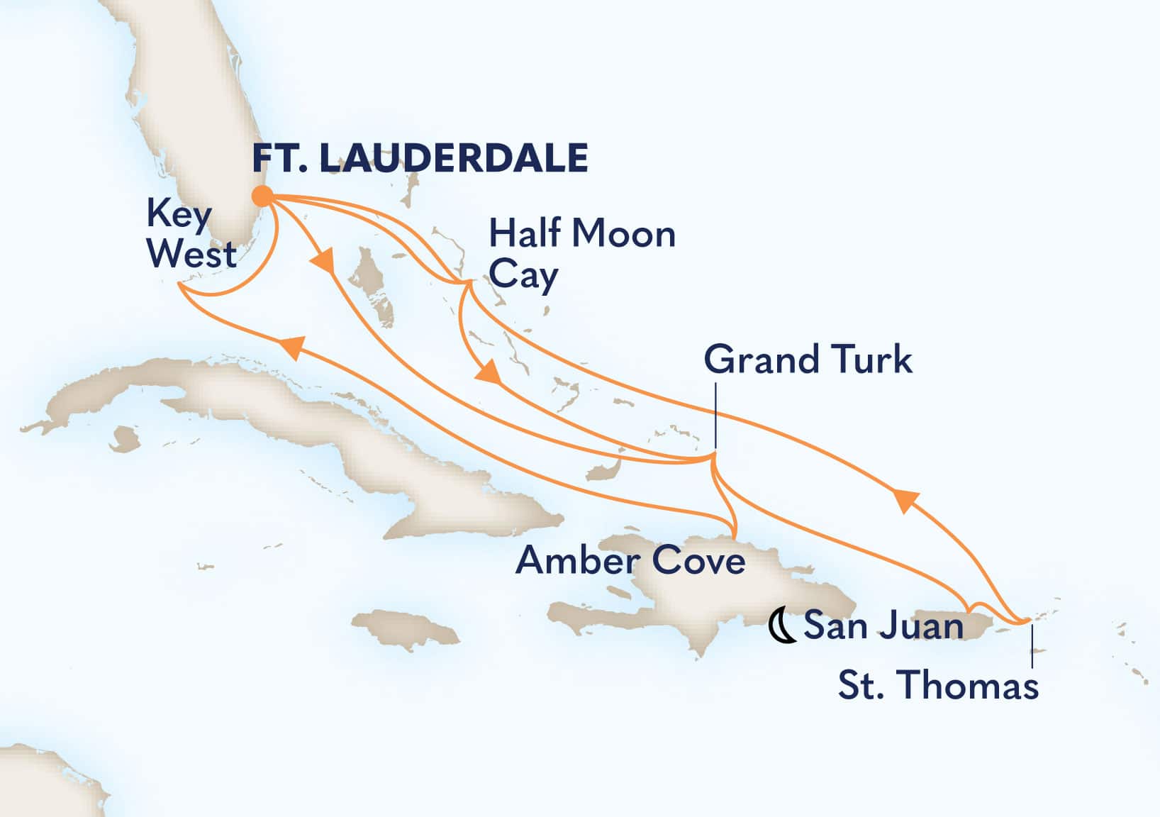 14-Day Eastern Caribbean: Bahamas & San Juan Holiday Itinerary Map