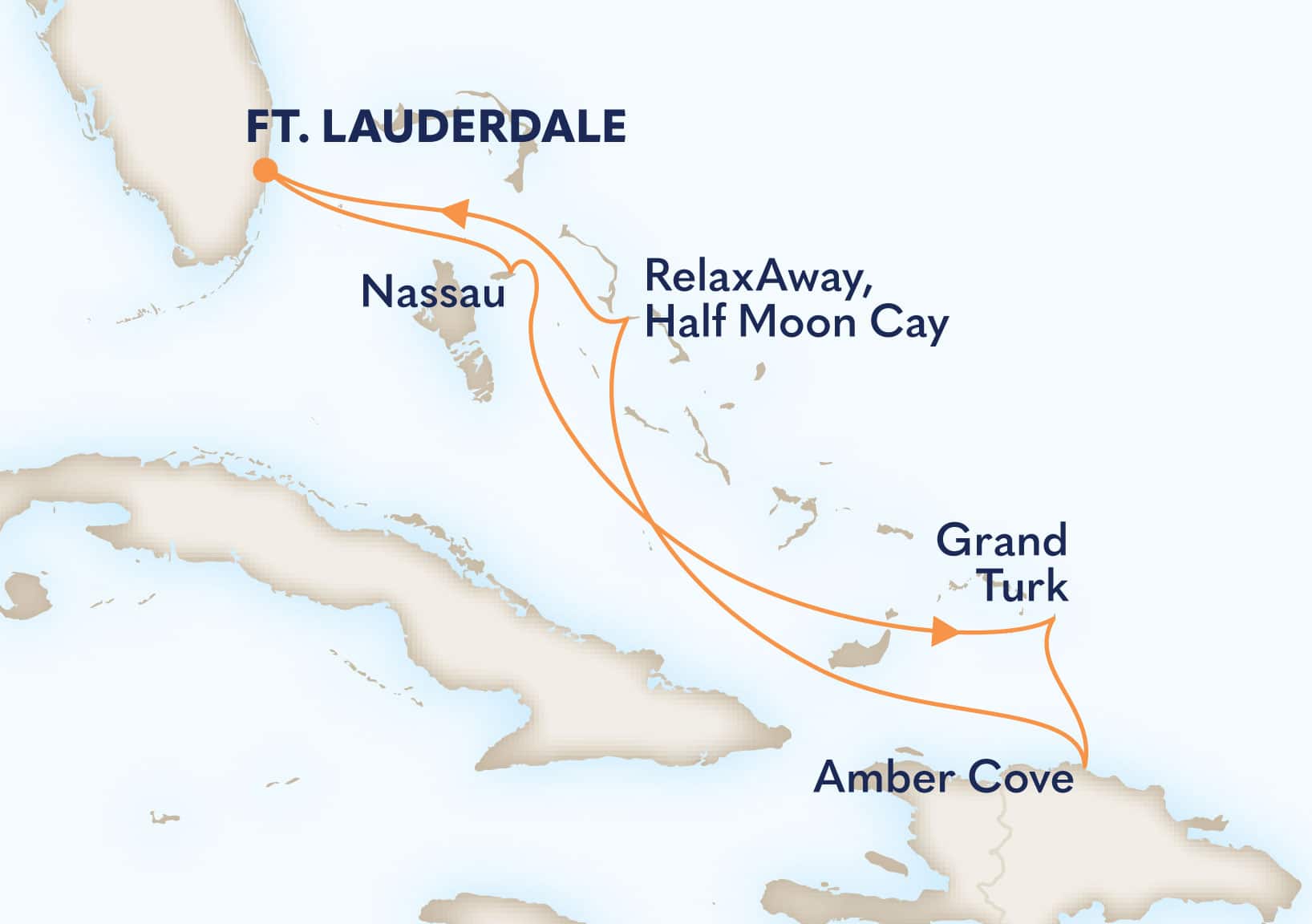 Itinerary Image