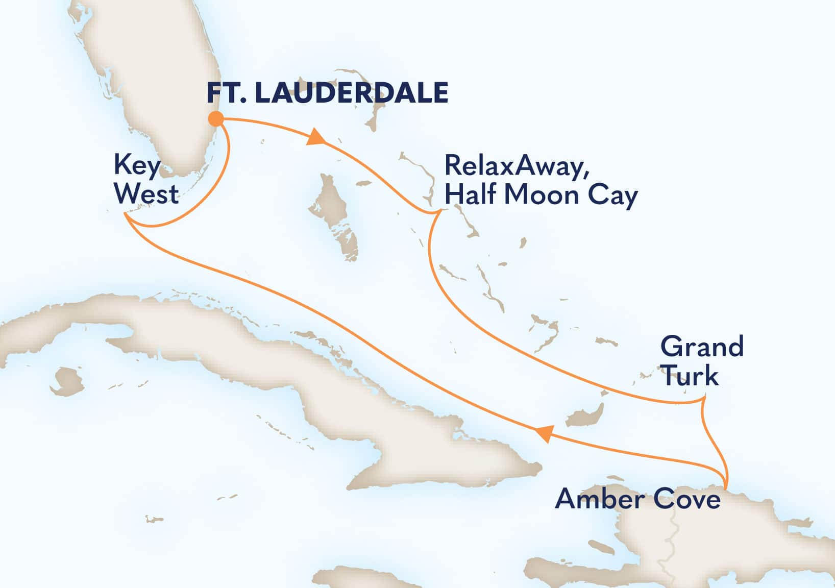 7-Day Eastern Caribbean Holiday: Amber Cove & Bahamas Itinerary Map