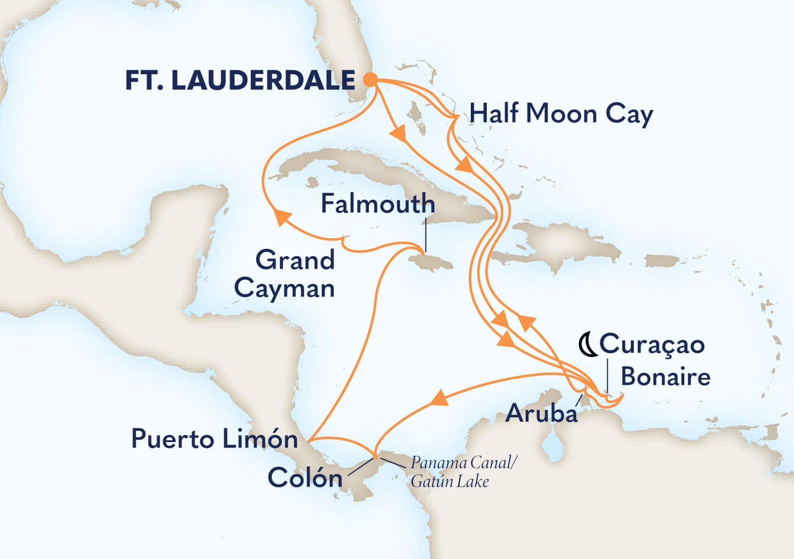 21-Day Southern Caribbean & Panama Canal: Abc Islands Itinerary Map