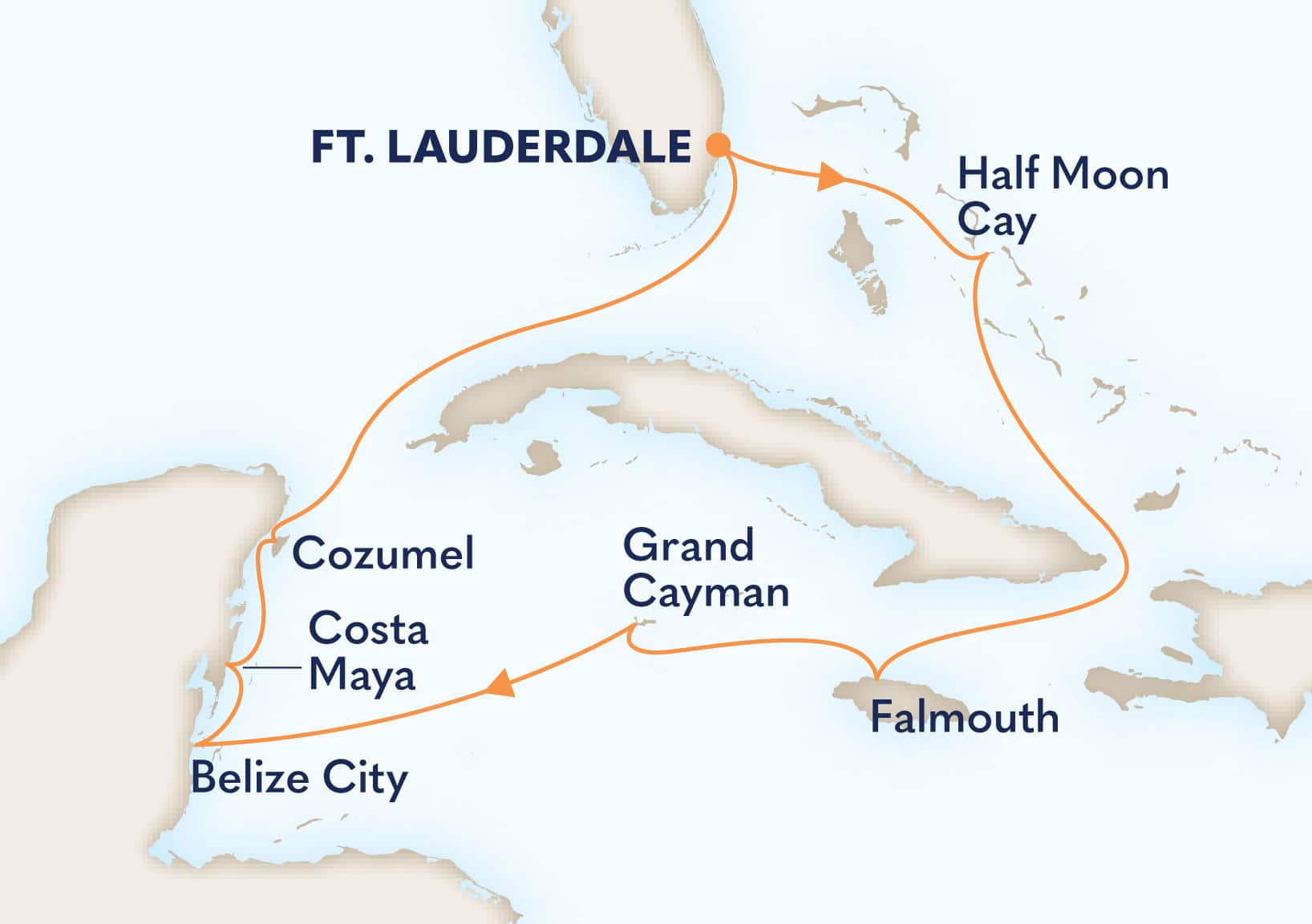 10-Day Western Caribbean: Greater Antilles, Belize & Mexico Itinerary Map