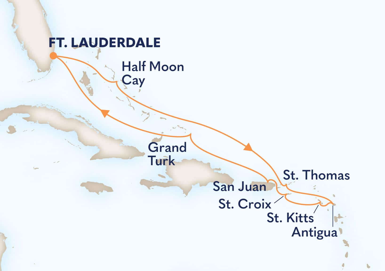 10-Day Eastern Caribbean: U.S. Virgin Islands & San Juan Itinerary Map
