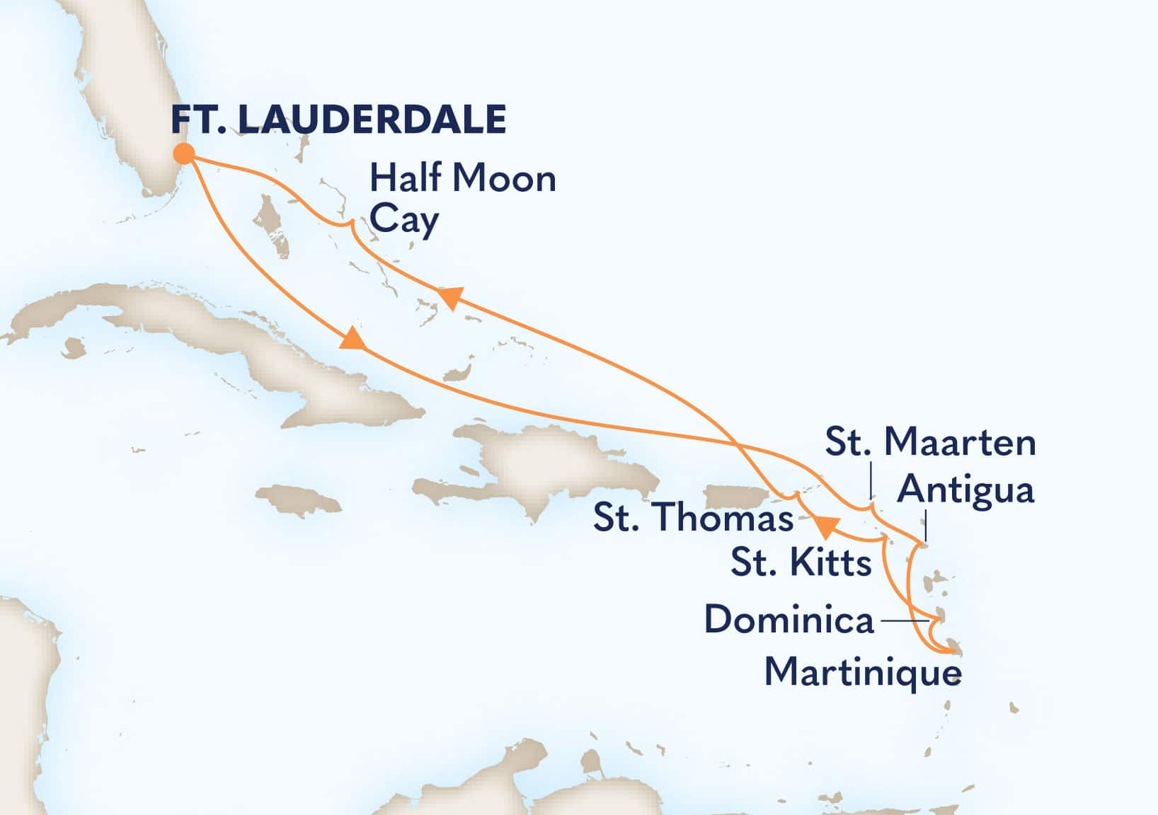 11-Day Eastern Caribbean: Windward & Leeward Islands Itinerary Map