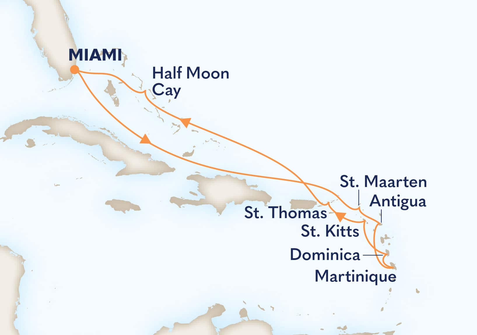 11-Day Eastern Caribbean: Windward & Leeward Islands Itinerary Map