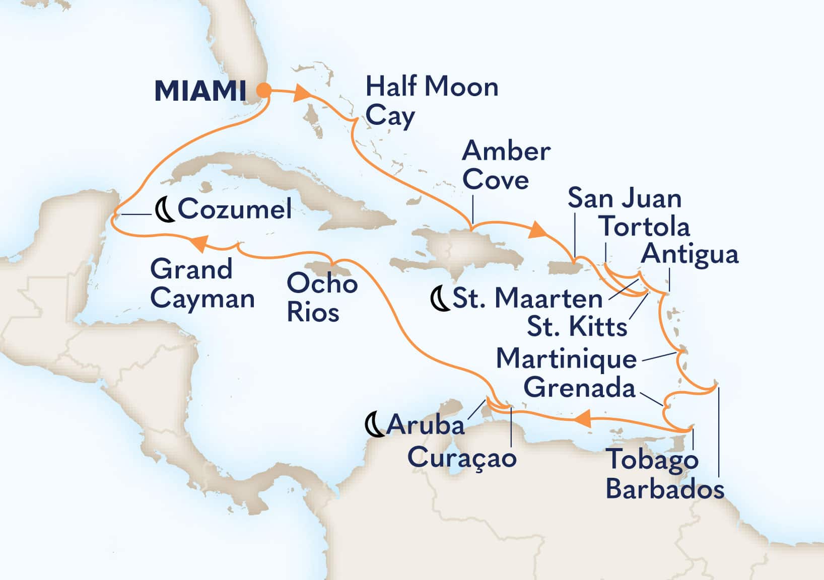 21-Day Ultimate Caribbean Escape Itinerary Map