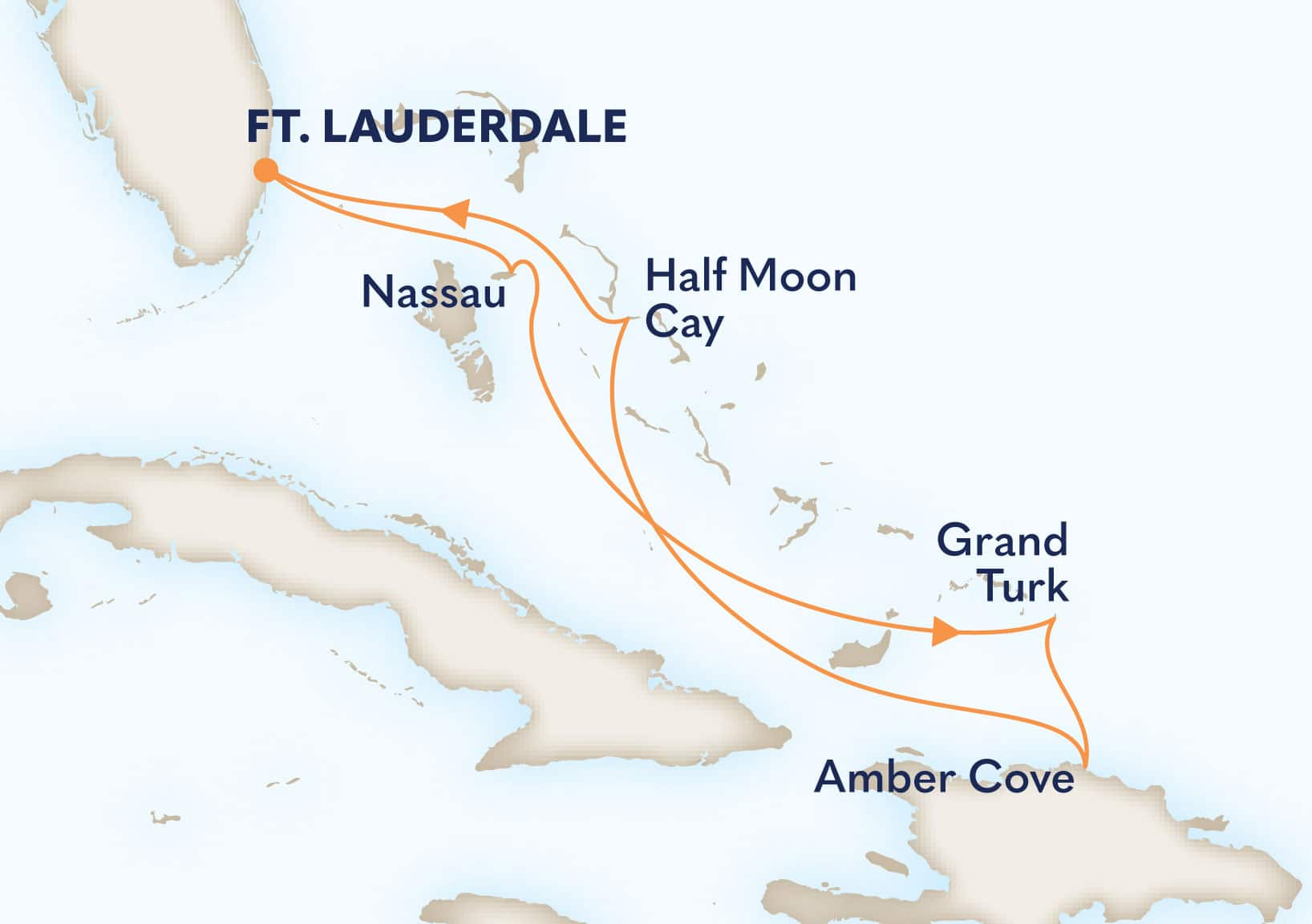 7-Day Eastern Caribbean: Amber Cove & Bahamas Itinerary Map