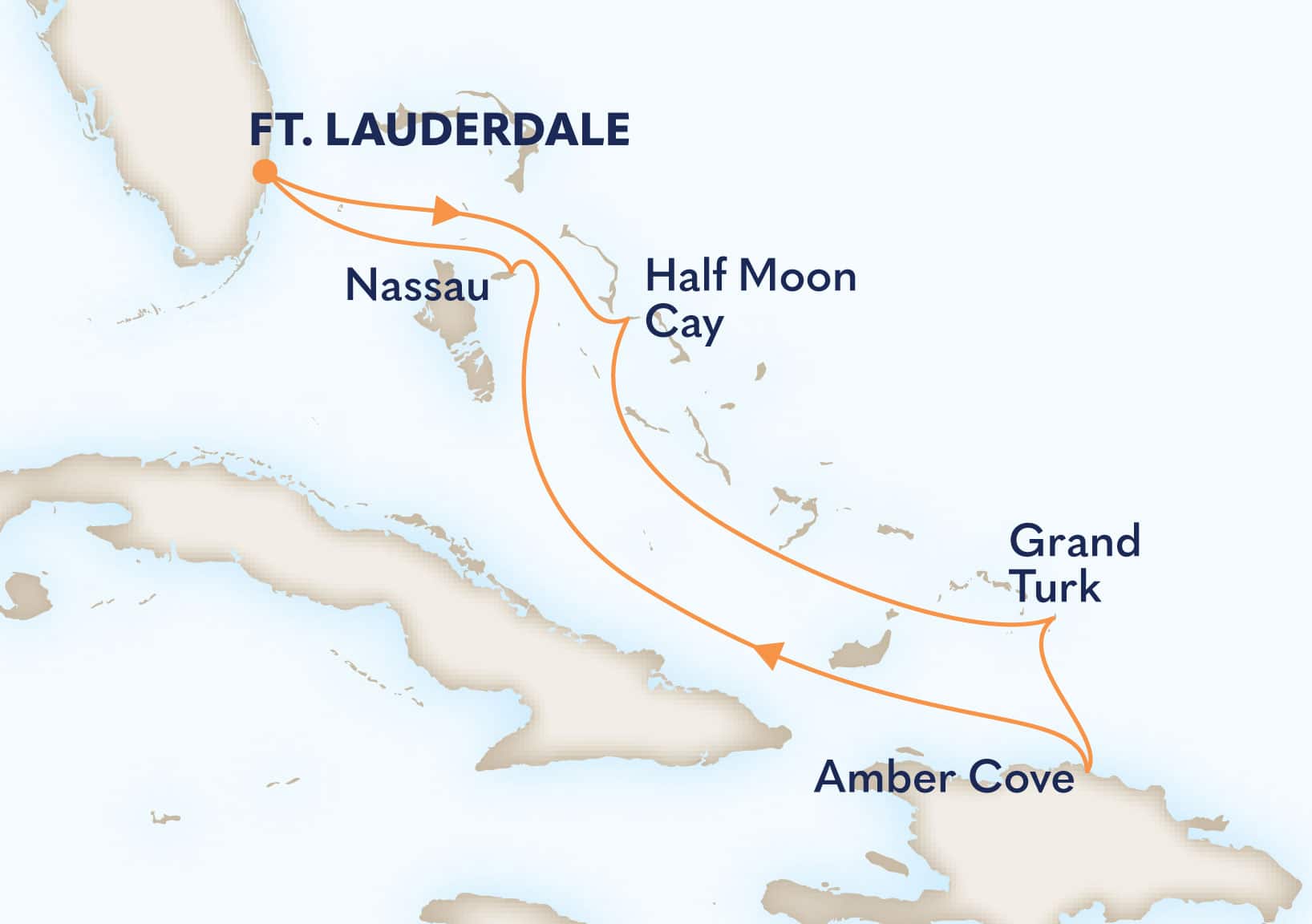 7-Day Eastern Caribbean: Amber Cove & Bahamas Itinerary Map