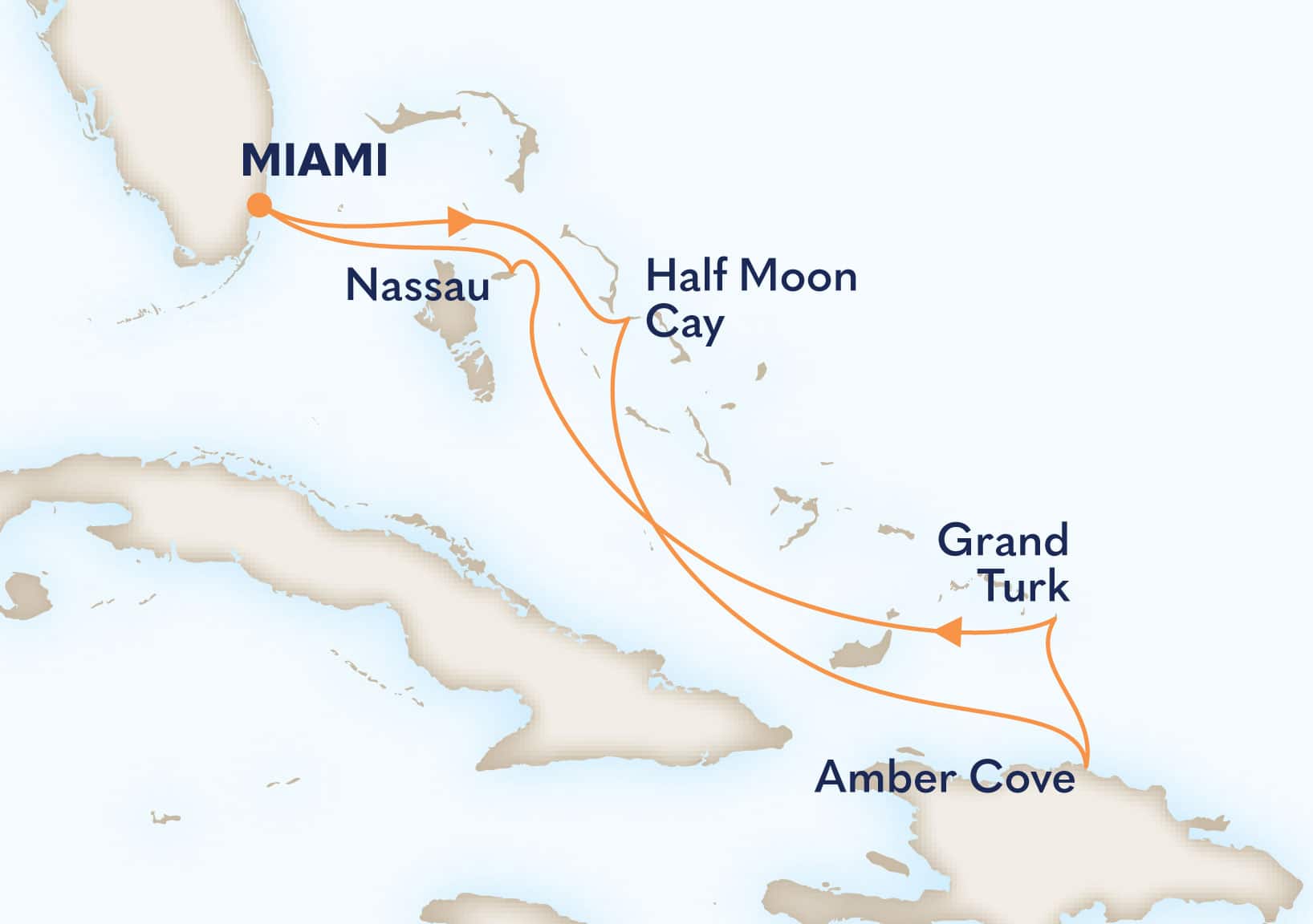 7-Day Eastern Caribbean: Amber Cove & Bahamas Itinerary Map