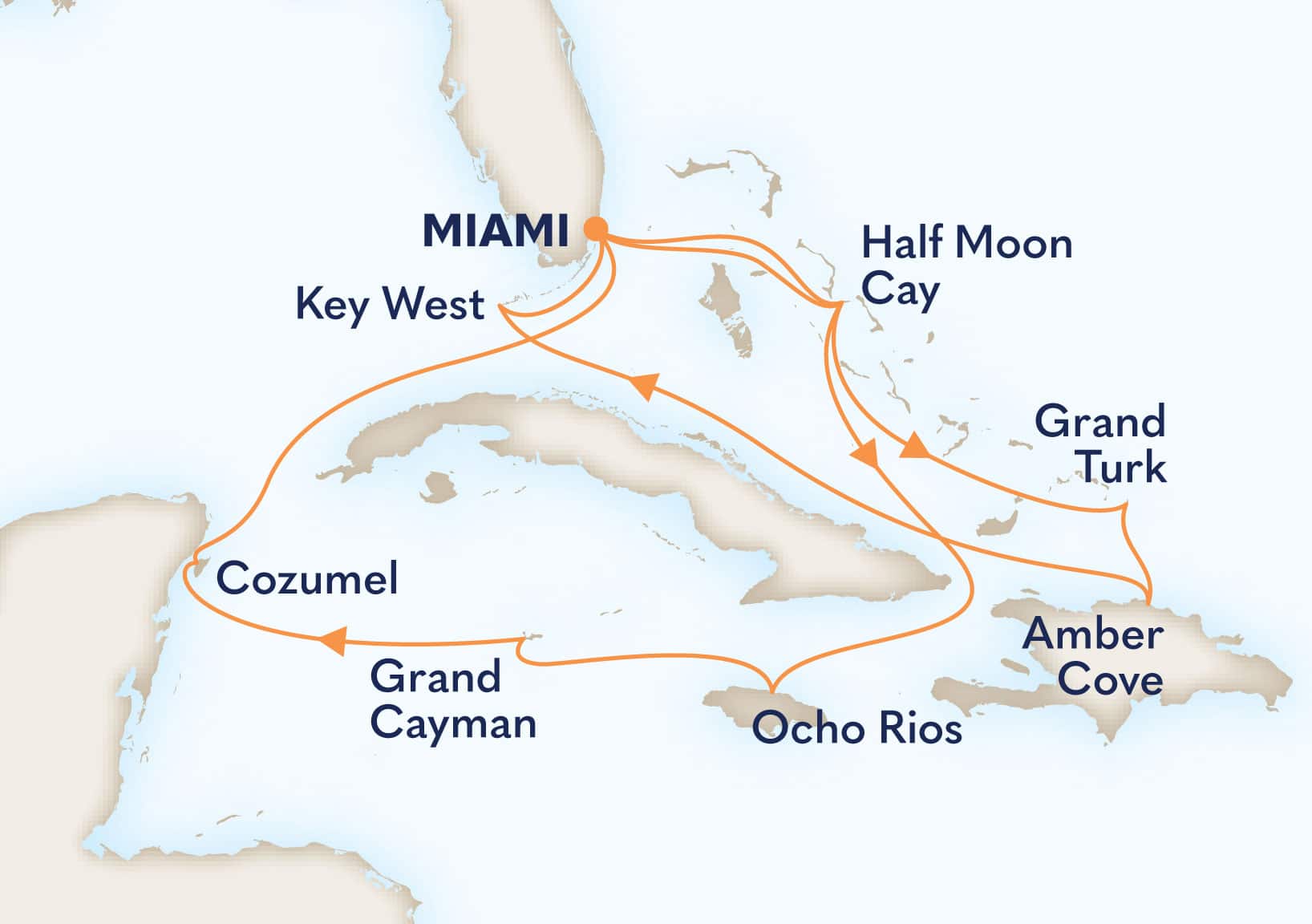 14-Day Western & Eastern Caribbean: Mexico & Bahamas Itinerary Map