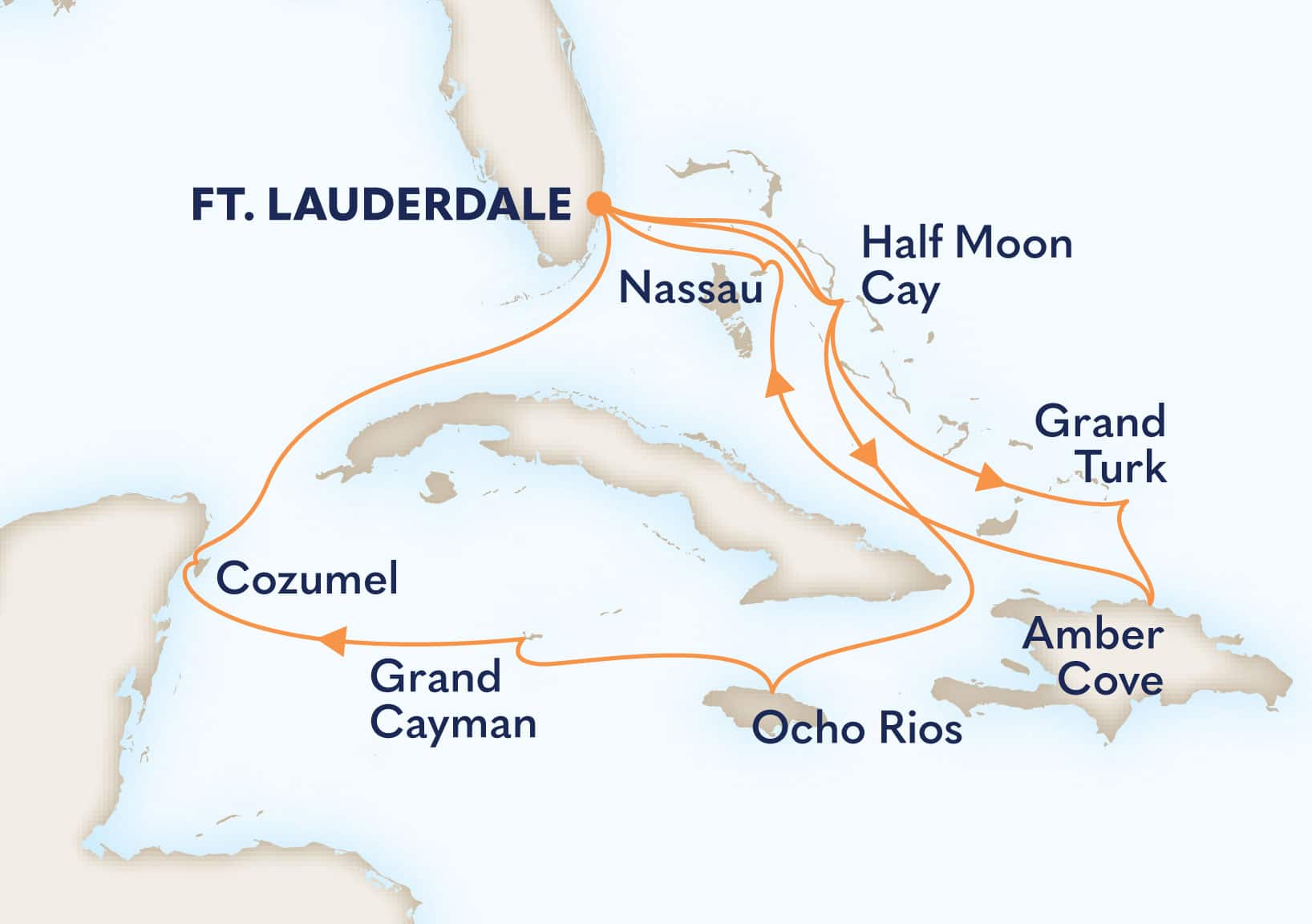 14-Day Western & Eastern Caribbean: Bahamas & San Juan Itinerary Map