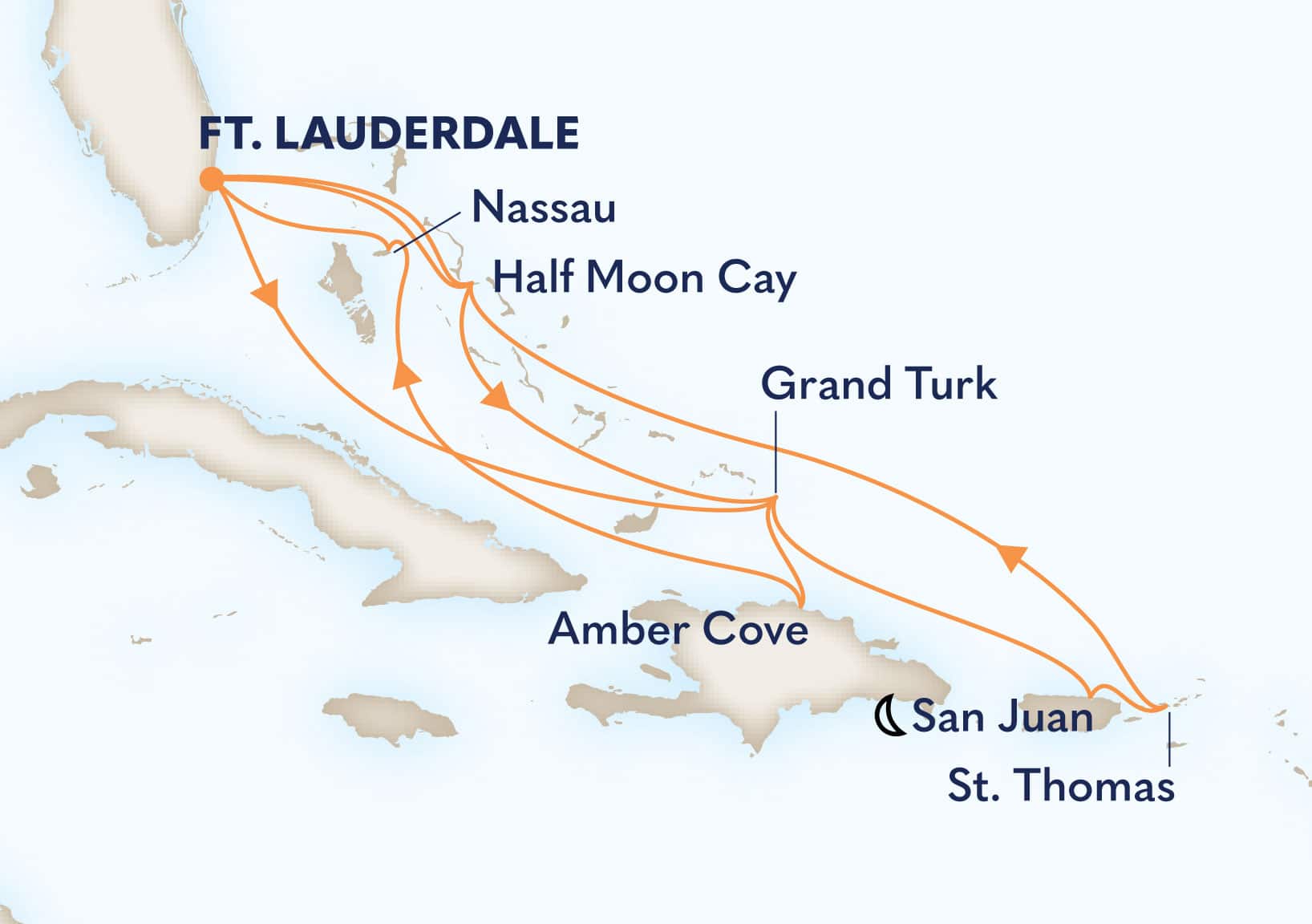 14-Day Eastern Caribbean: Bahamas & San Juan Itinerary Map