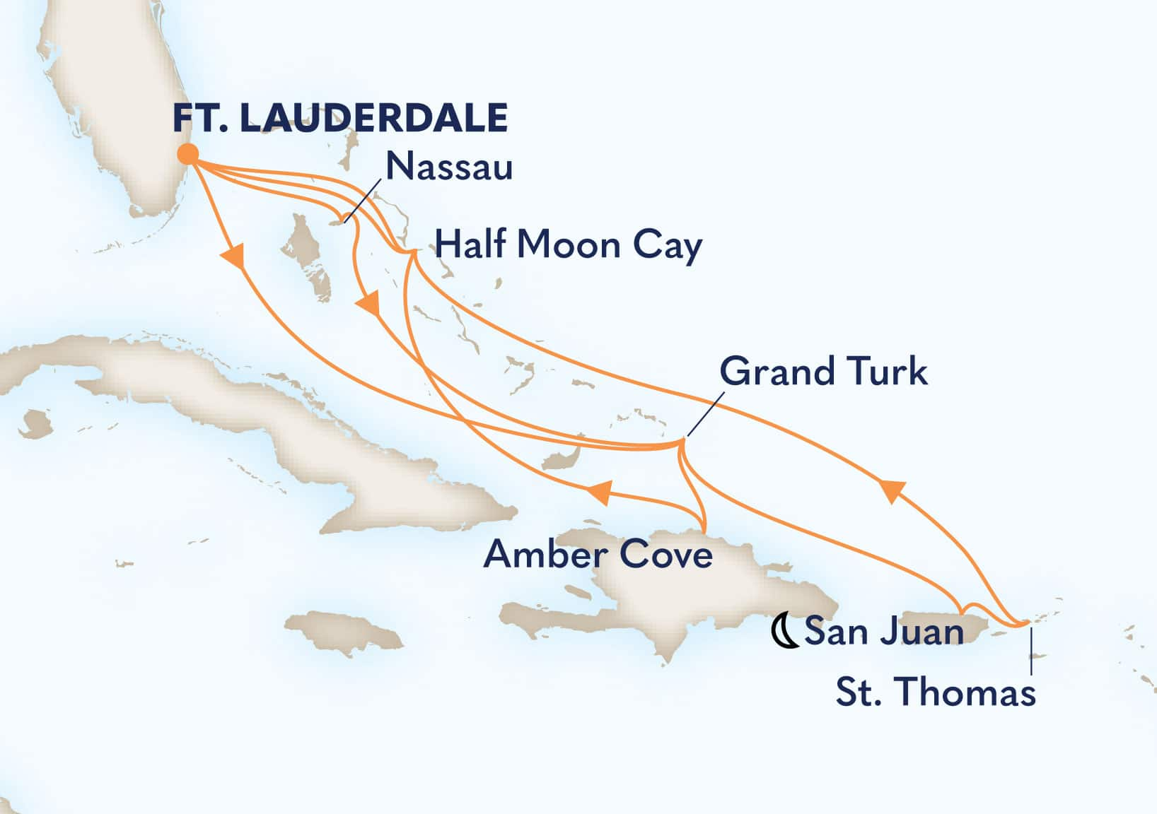 14-Day Eastern Caribbean: Bahamas & San Juan Itinerary Map