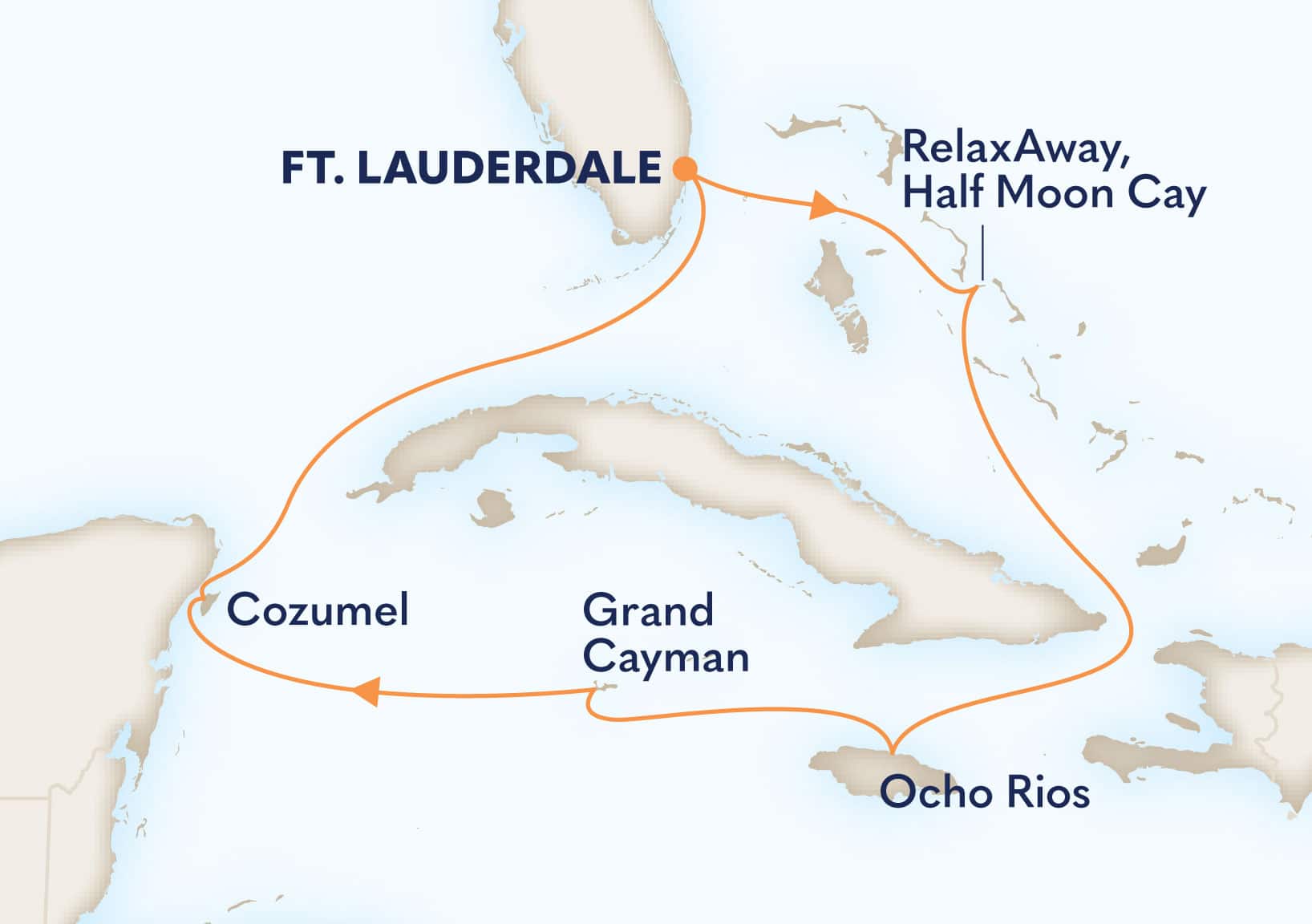 Itinerary Image