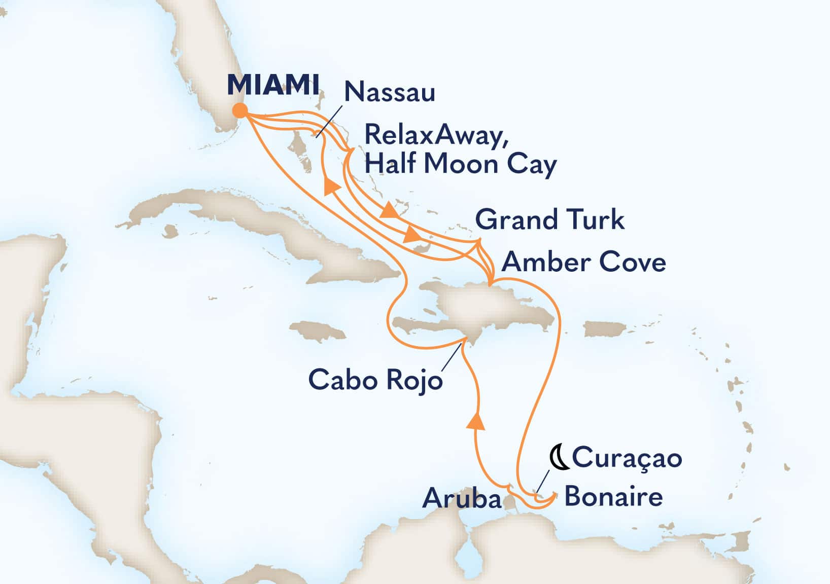 Itinerary Image